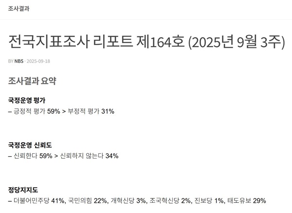     3% ϶ 59%