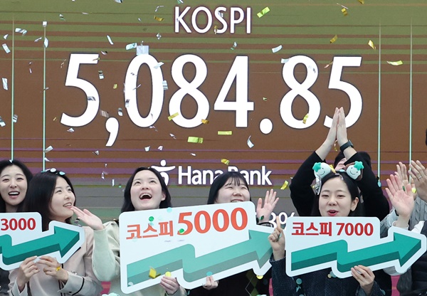 ÄÚ½ºÇÇ Áö¼ö '¿ÀõÇÇ' ½Ã´ë °³¸·