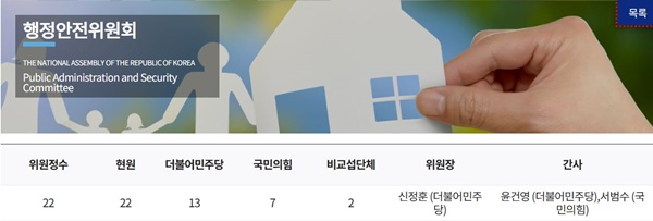 5�� 1�� �뵿�� ���������Ϸ� �����ϴ� ������ ��ȸ ��������� ���