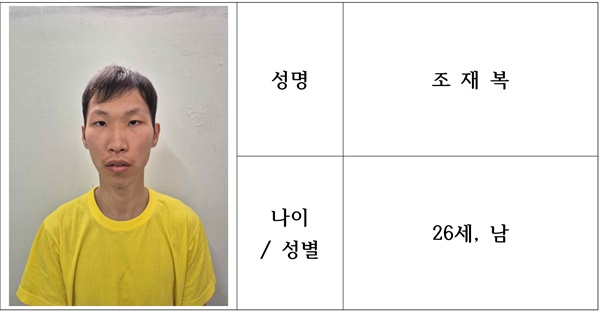 Àå¸ð »ìÇØ ÇÇÀÇÀÚ Á¶À纹 ½Å»ó Á¤º¸ °ø°³