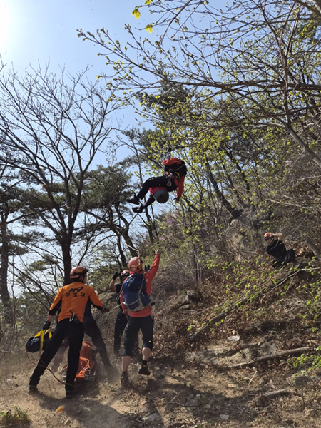 ����ҹ漭, ���ѻ� ��� Ż�� ��갴 ��� ��� �̼�