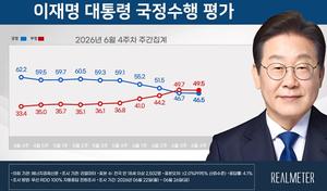 ����� ����� ������ 46.5% 6��° �϶�